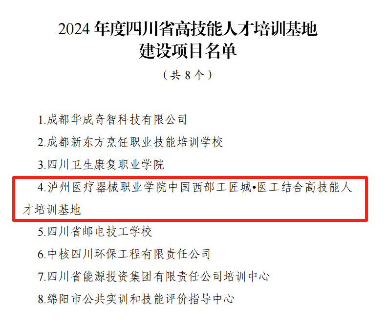 喜訊：從“市”到“省”跨越升級！瀘州醫(yī)療器械職業(yè)學院獲批四川省高技能人才培訓基地